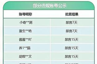 火力全开！小哈达威首节5投3中得到12分 得分全队最高！